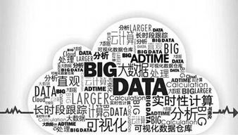 高層再提大數據發展，行業望迎暖春新機